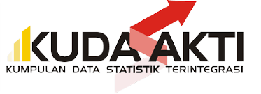 mindex